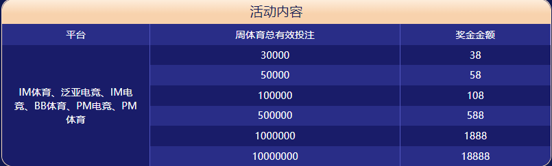 雷速|雷速体育|雷速官方网站体育大闯关